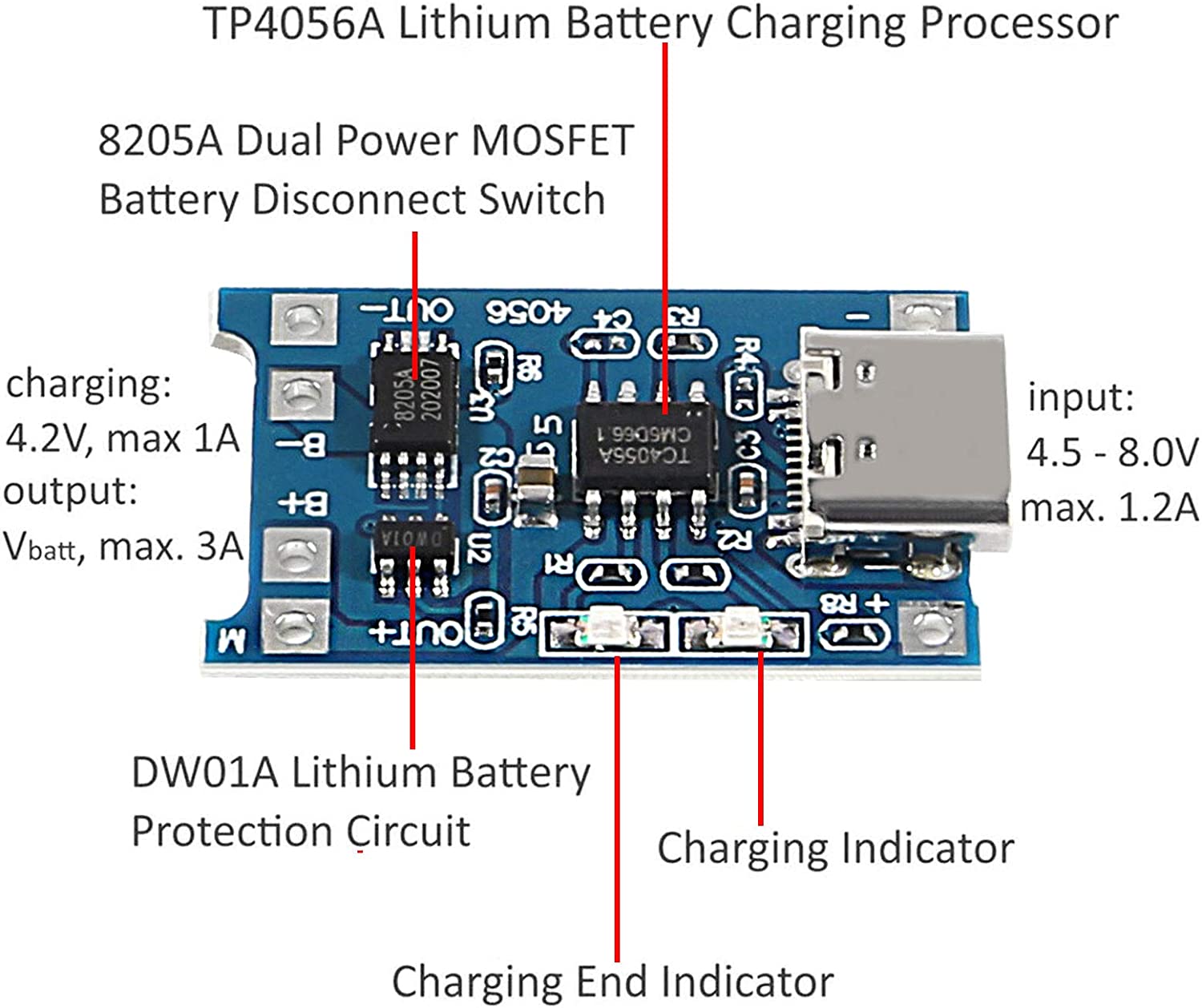 2/5PC tipo C Micro Mini 5V1A 1 - Li Ion Charger Module reseña y precio